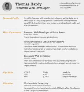 Read more about the article Responsive HTML/CSS3 CV Template